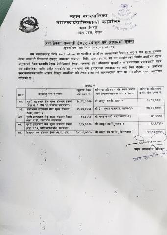 आय ठेक्का सम्बन्धी टेन्डर स्वीकृत गर्ने आशयको सूचना
